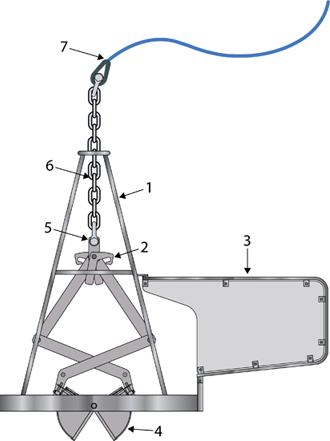 BSG - Benthic Sediment Grab Configuration BSG - Benthic Sediment Grab Configuration
