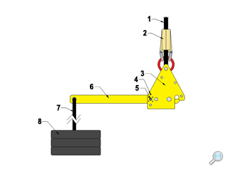 Piston coring system release trigger assembly configuration Piston coring system release trigger assembly configuration